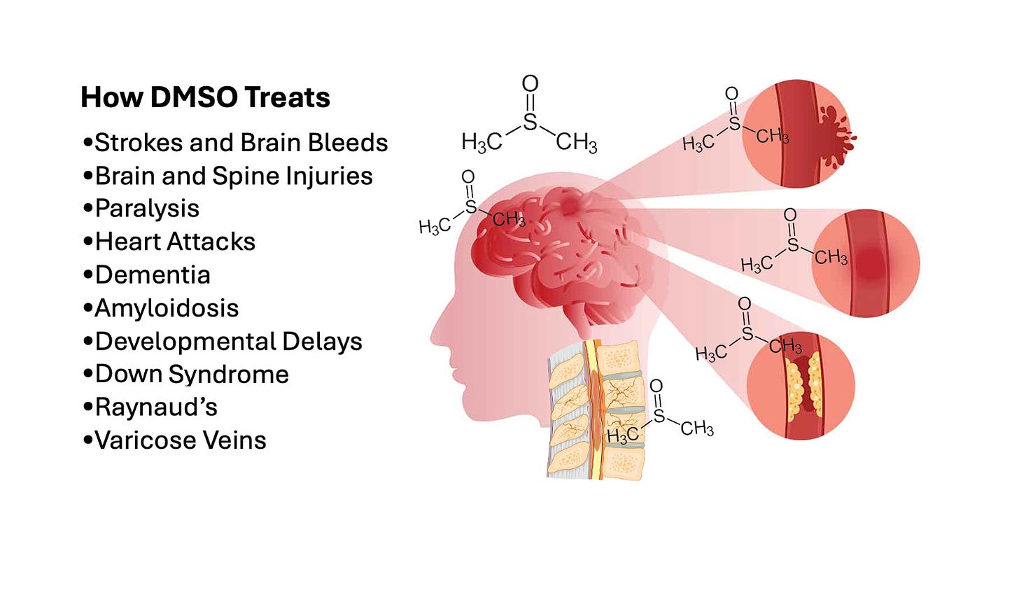 DMSO Could Save Millions From Brain and Spinal Injury