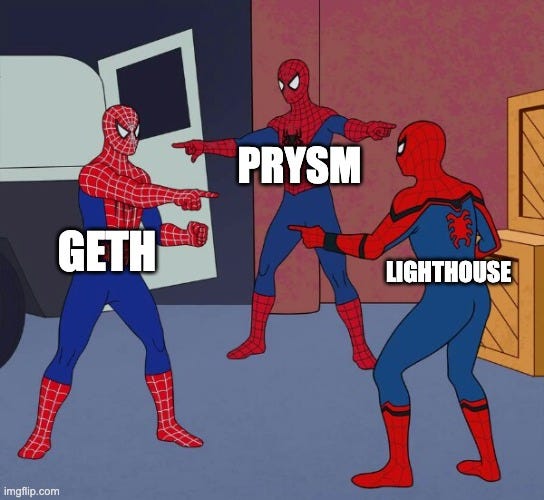 Spider Man Triple | PRYSM; GETH; LIGHTHOUSE | image tagged in spider man triple | made w/ Imgflip meme maker