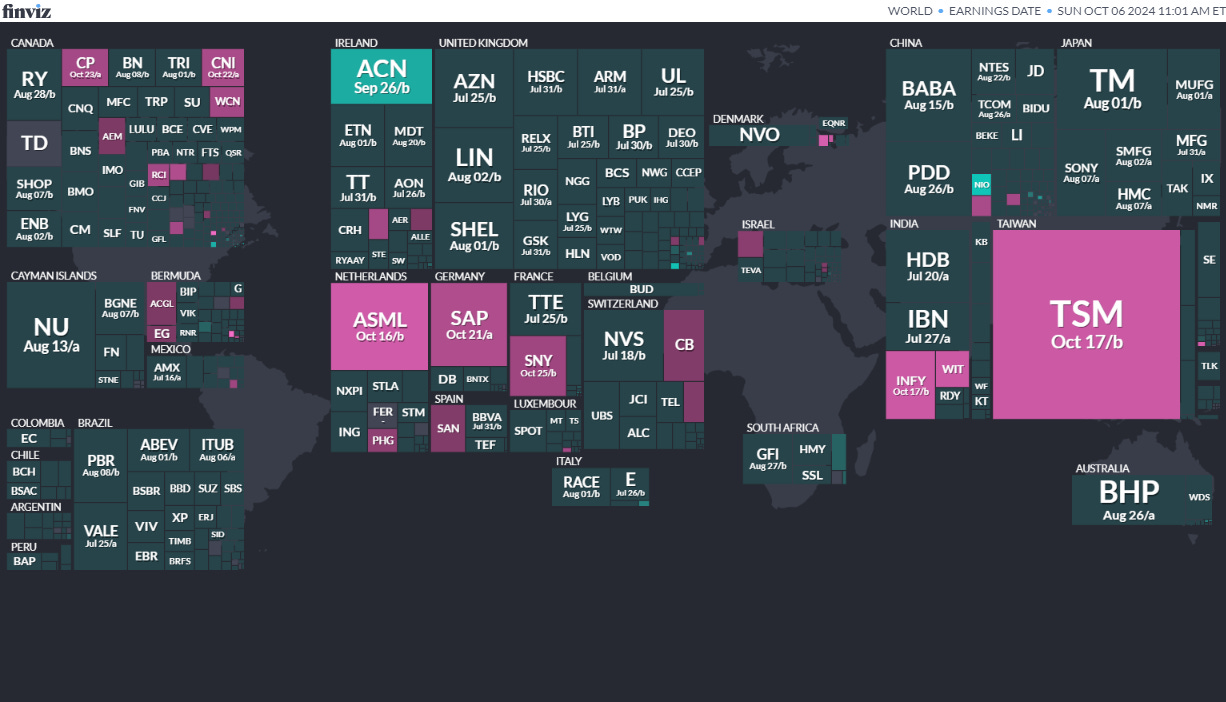 World Map