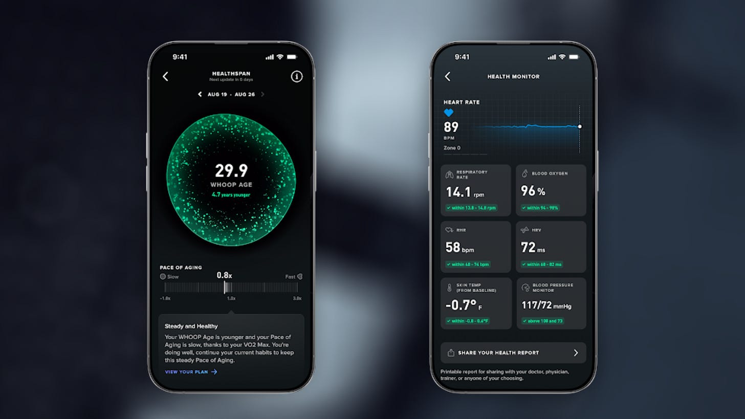 Whoop 5.0 Healthspan