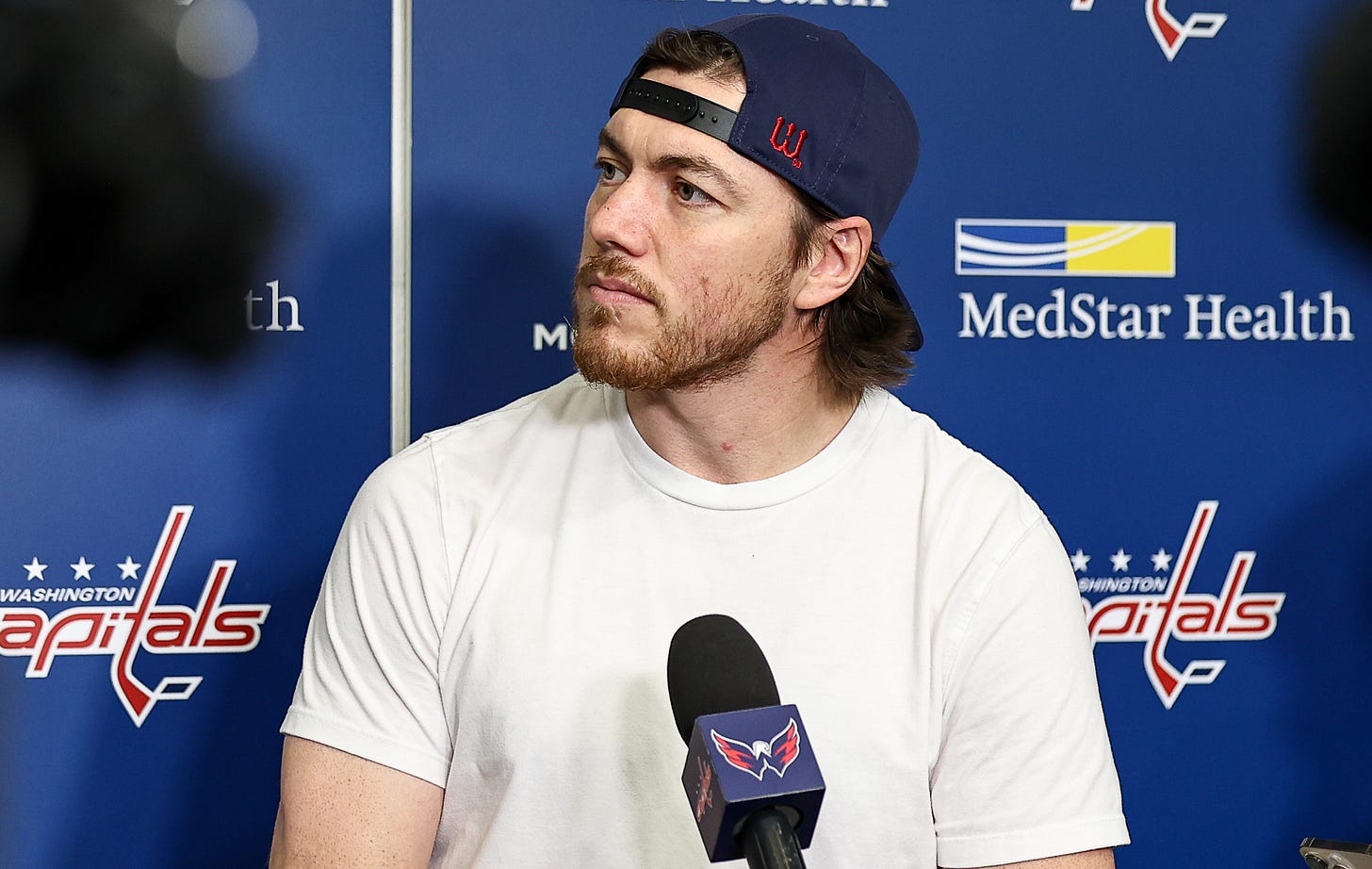 Washington Capitals Washington Capitals