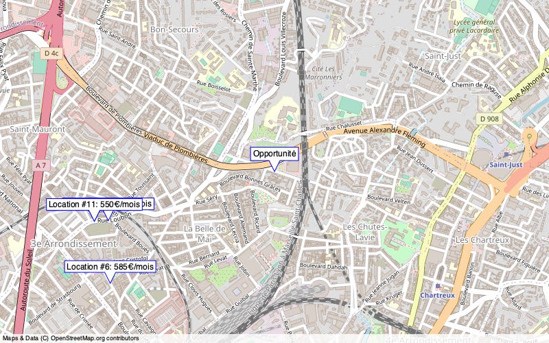 Overview