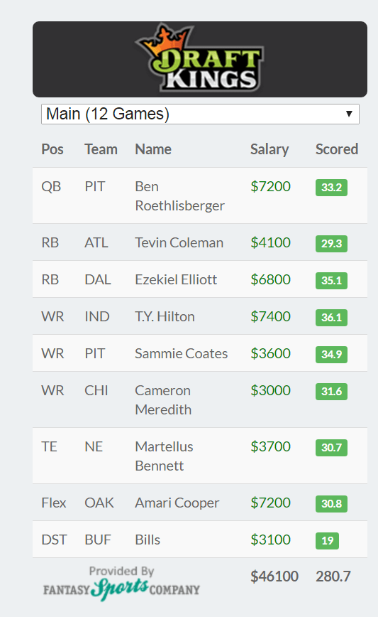 draftkings week 5 nfl winning lineup