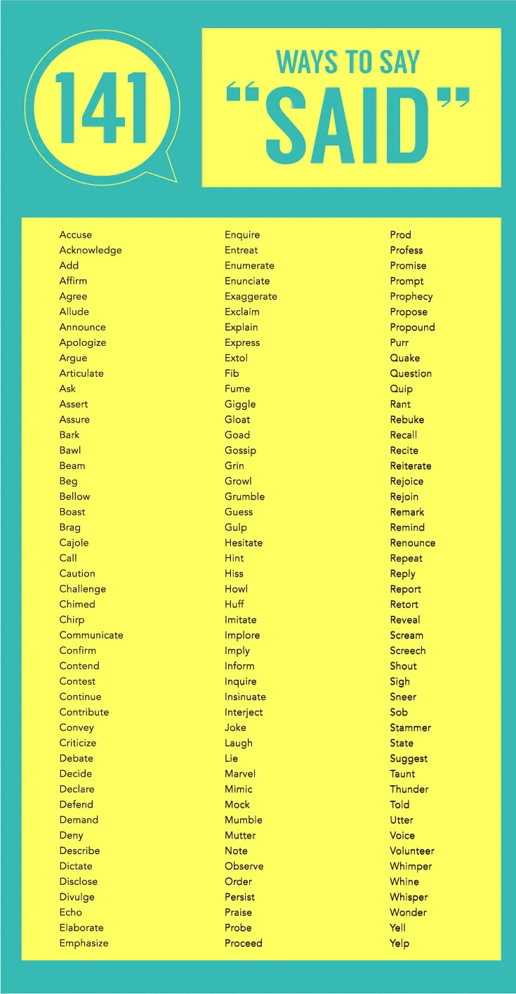 141 words that can be used as dialogue tags