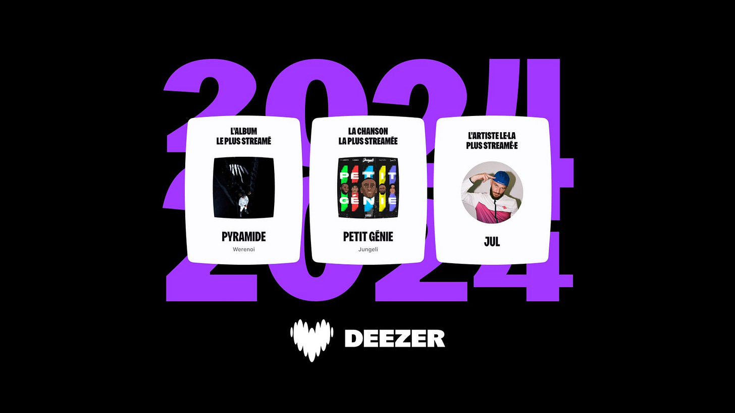 Voici le récap' de l'album, l'artiste et la chanson les plus écoutés sur Deezer en France en 2024