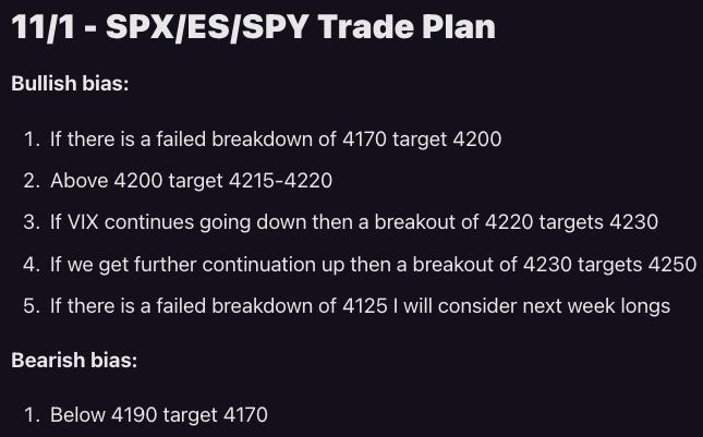 Our trade plan produced 5 trade ideas