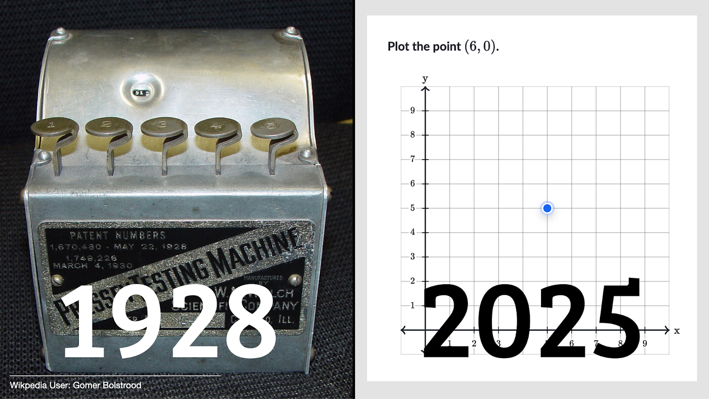 An image of Sidney Pressey's Teaching Machine in 1928 and an image of edtech in 2025.