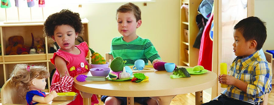 Dramatic Play Resources | Kaplan Early Learning