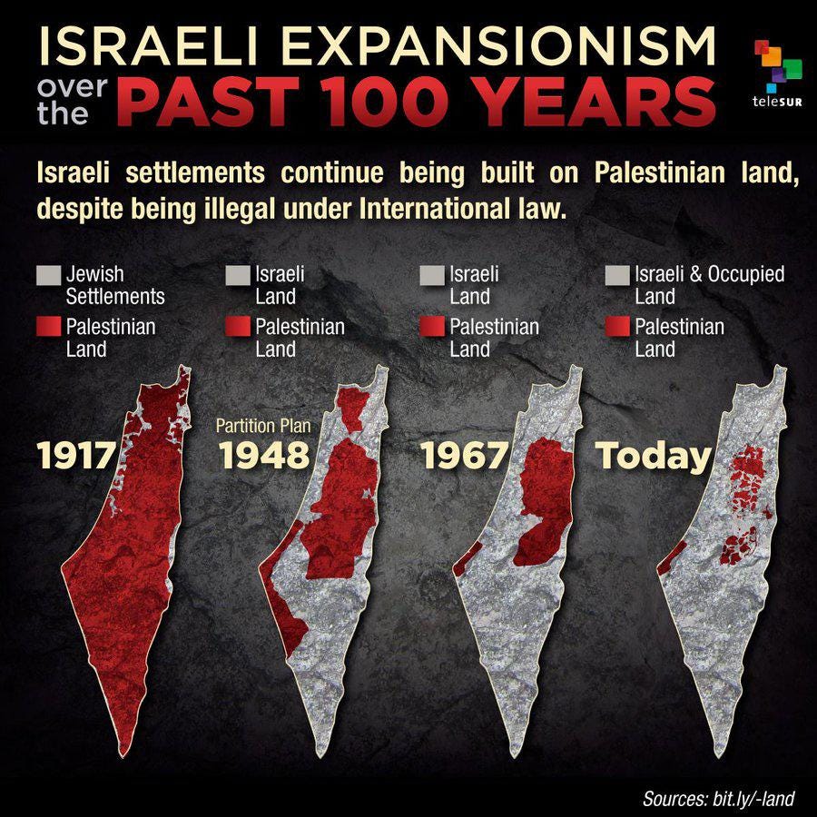 Israeli expansionism over the past 100 years : r/MapPorn