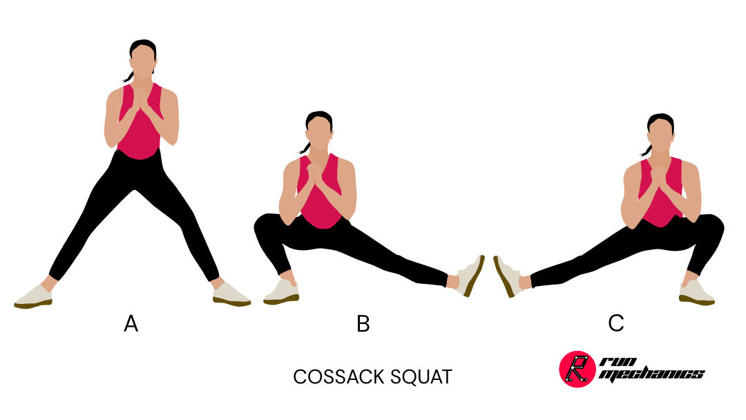 Run Mechanics on X: "Cossack Squat helps improve the range of motion,  control, and strength of our adductor muscles while working on the strength  and imbalances between left and right, all of
