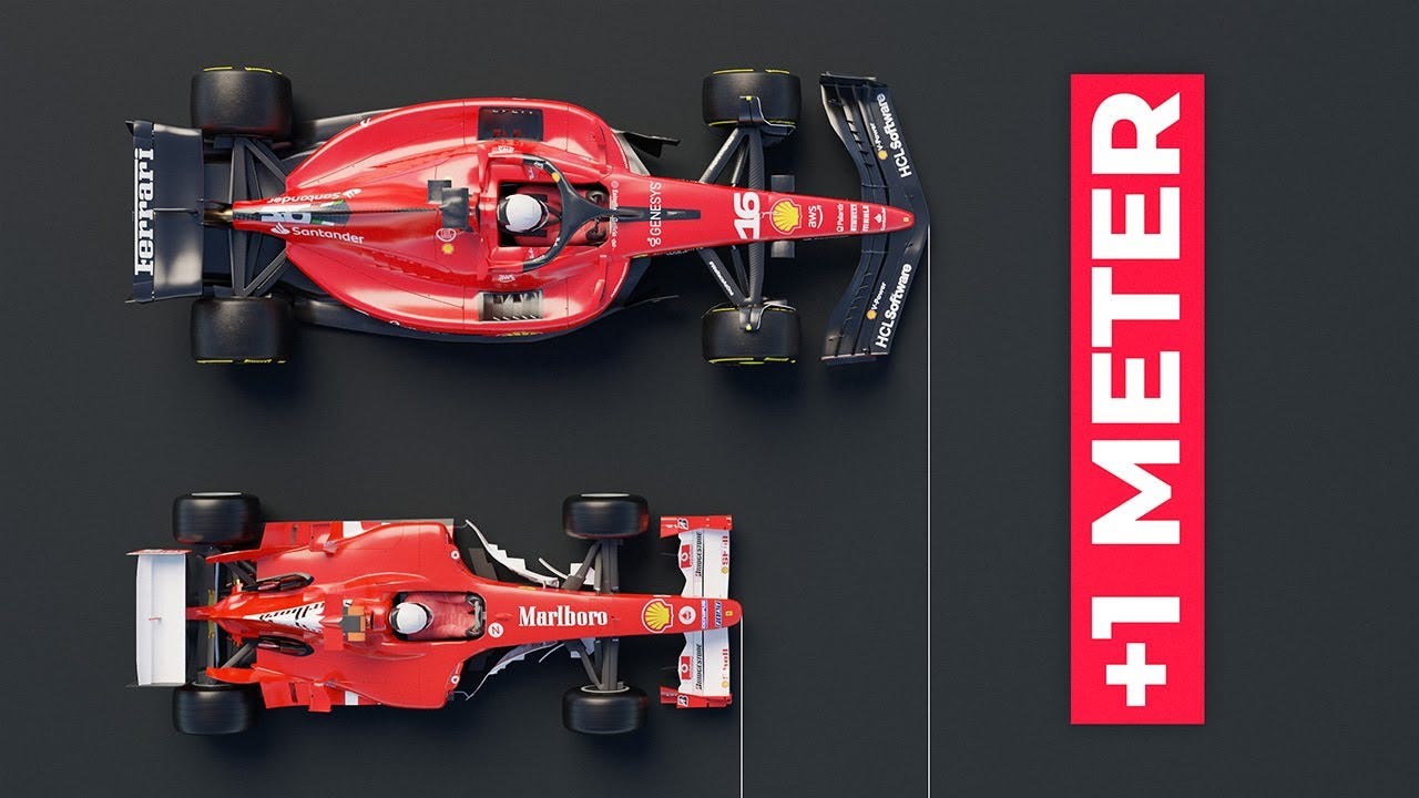 How big are 2023 F1 Cars compared to 2004? | 3D Comparison - YouTube