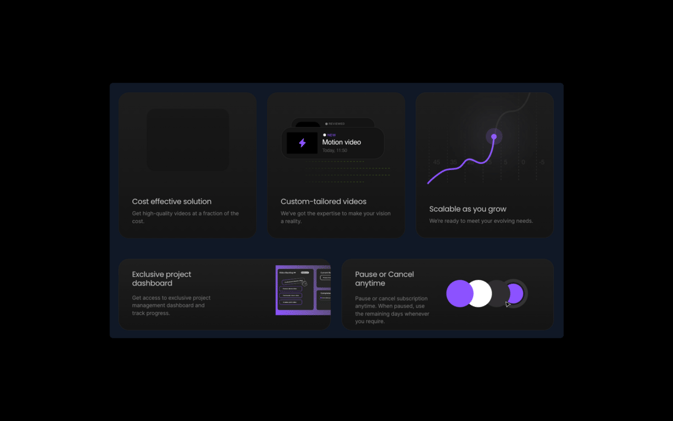 A One-Person Productized Video-Editing Agency Making $4,000 MRR