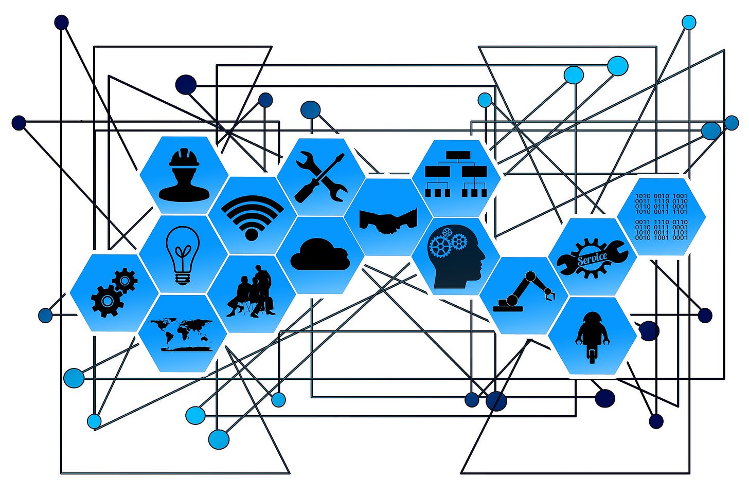 Internet das Coisas (IoT): o futuro é hoje!