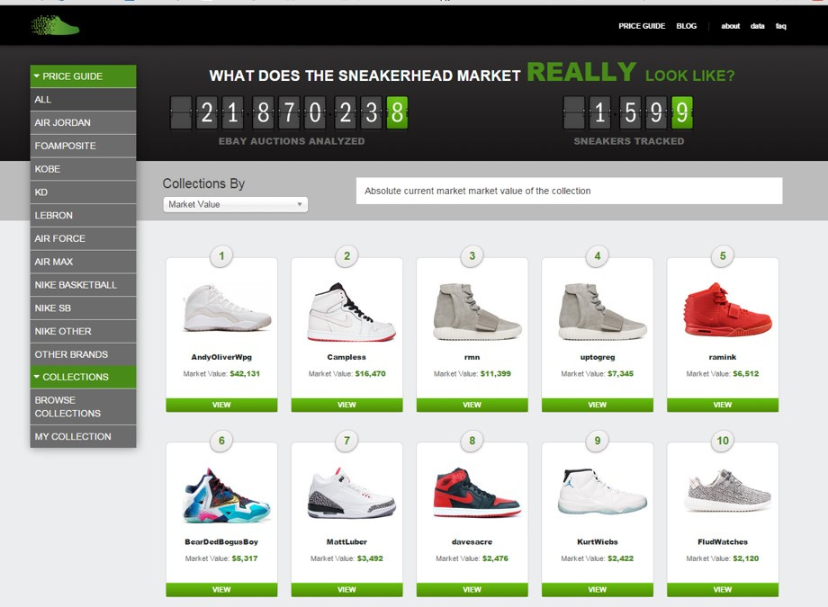 Campless Collections a.k.a. Sneaker Portfolios - StockX News