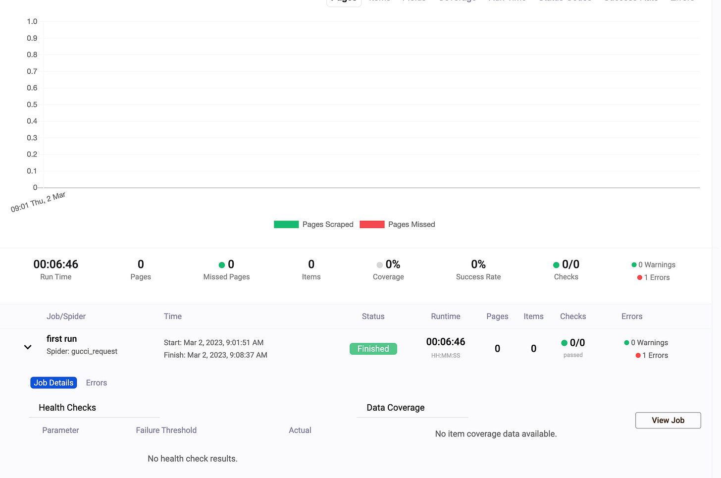 Dashboard first run with requests