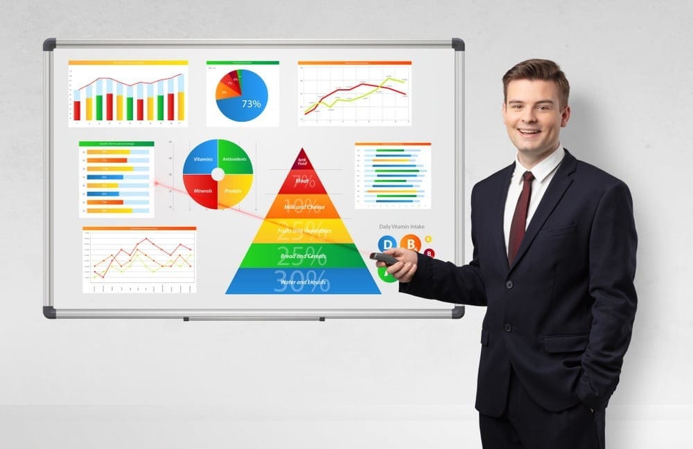 7 Attributes of a Well-Designed Benefits Program 7 Attributes of a Well-Designed Benefits Program