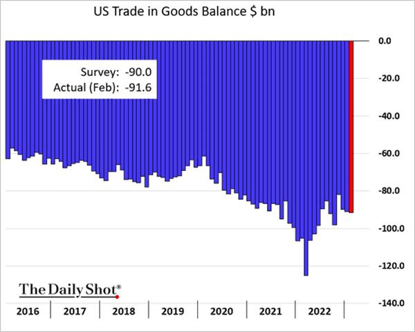 Chart

Description automatically generated