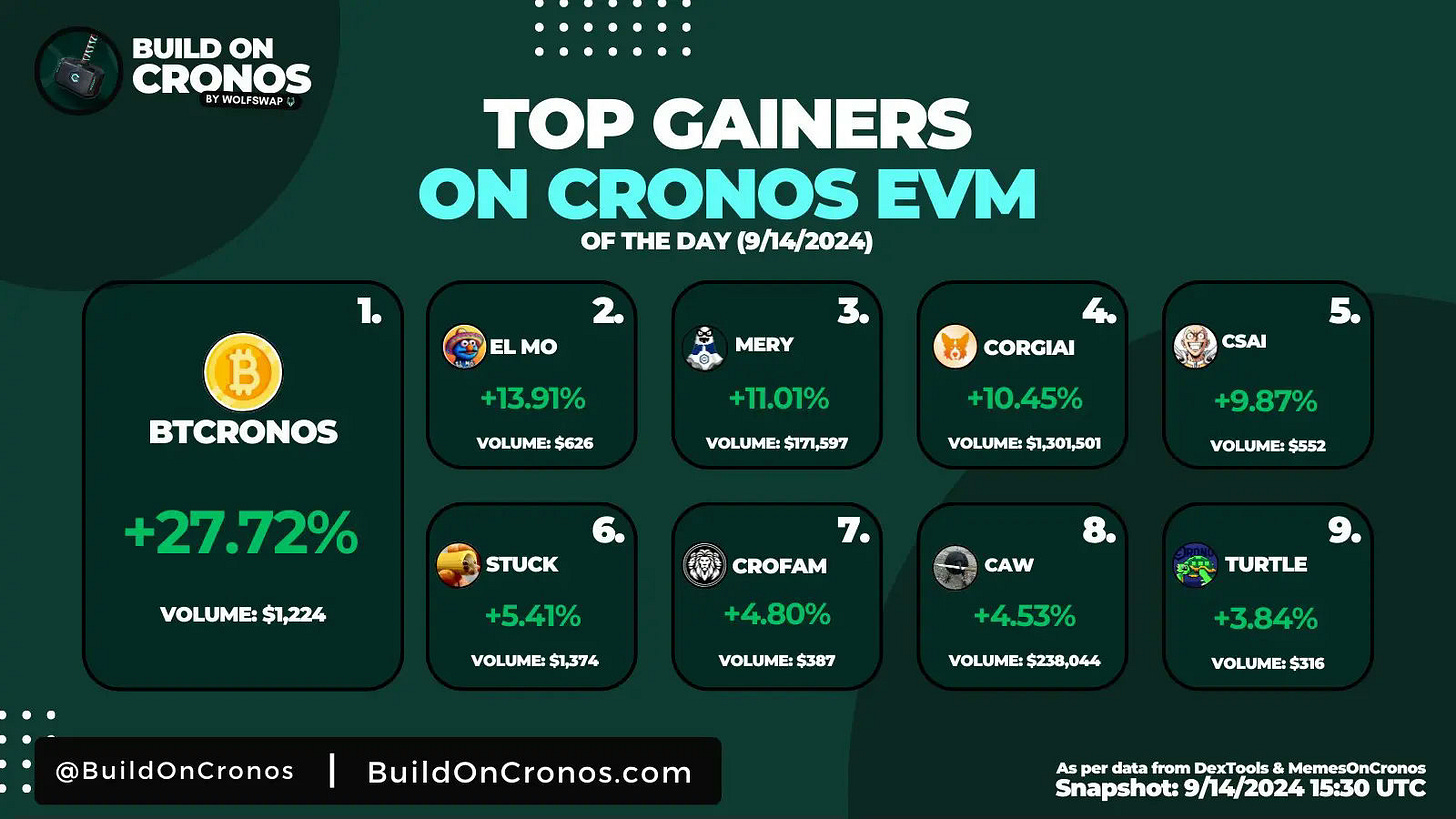 gainers14.webp