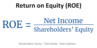 Return on Equity (ROE): Formula, Definition and More - Stock Analysis