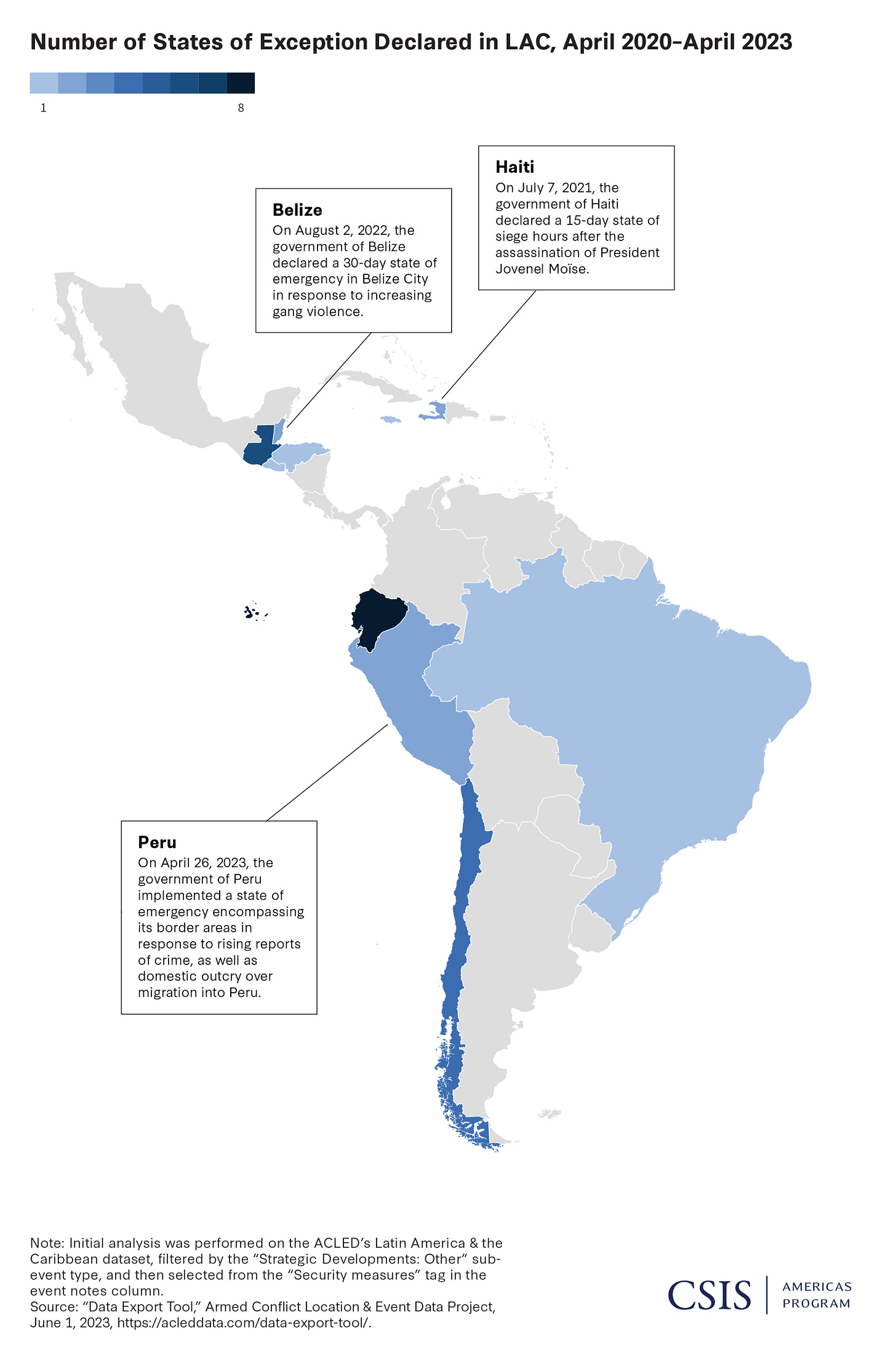 Number of States of Exception declared in Latin America and the Caribbean, April 2020-April 2023