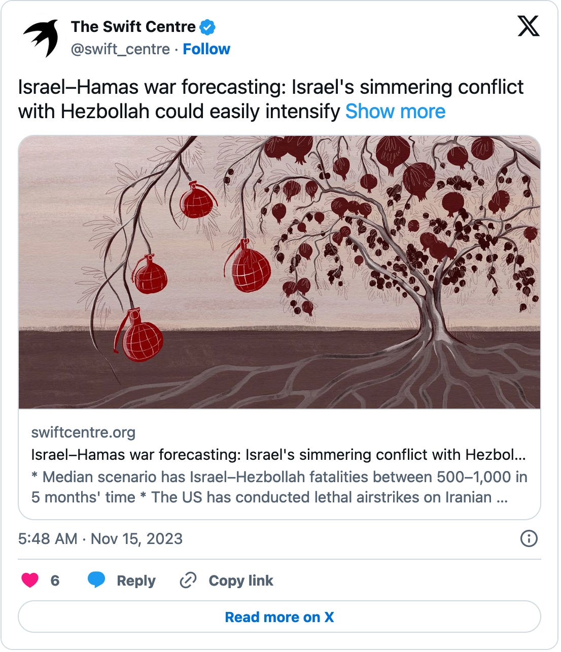 November 15, 2023 tweet from the Swift Centre reading, "Israel–Hamas war forecasting: Israel's simmering conflict with Hezbollah could easily intensify" and linking to Swift Centre forecasts on the Israel-Hamas war.