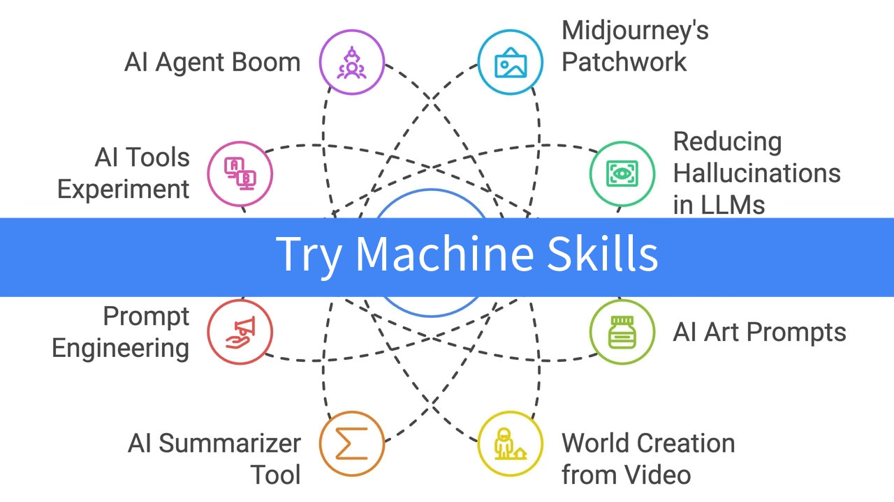 10+ Machine Learning Art Insights for 2025 Major Impacts