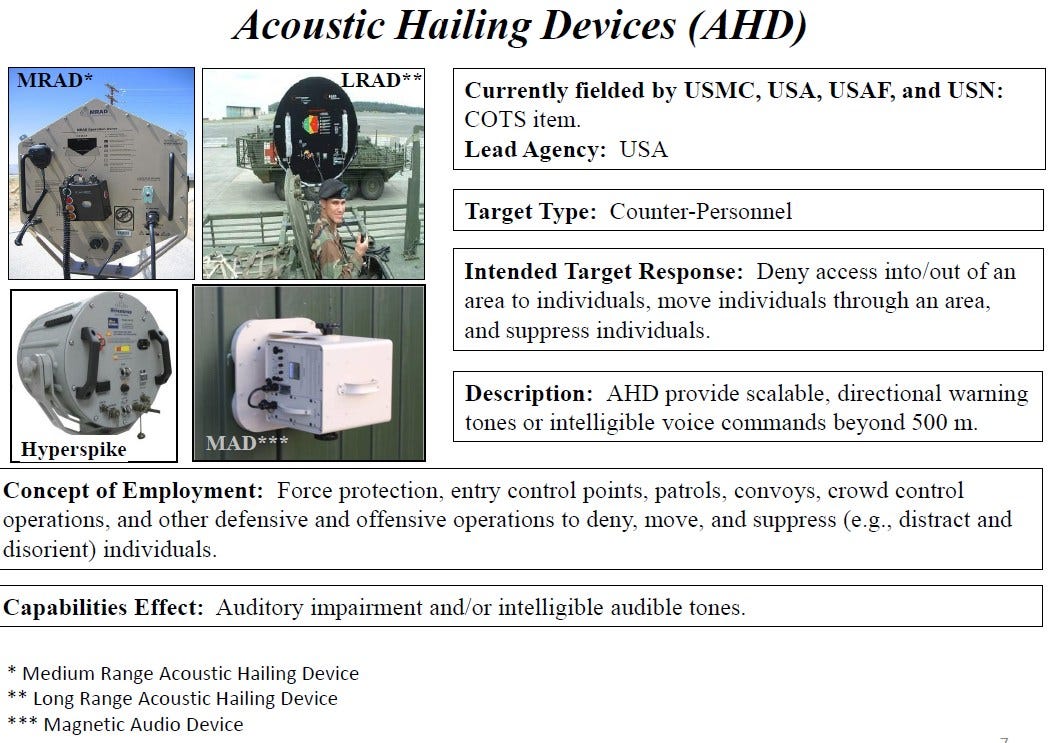 JNLWD Acoustic Hailing Devices AHD