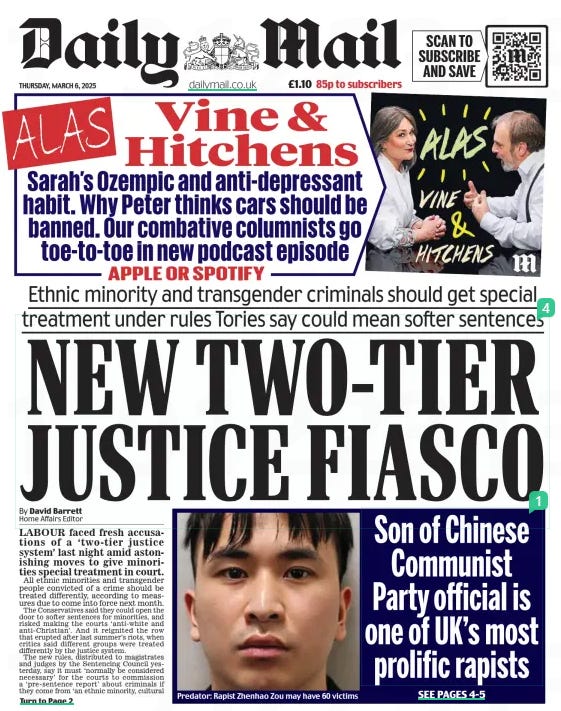 NEW TWO-TIER JUSTICE FIASCO Ethnic minority and transgender criminals should get special treatment under rules Tories say could mean softer sentences Daily Mail6 Mar 2025By David Barrett Home Affairs Editor LABOUR faced fresh accusations of a ‘two-tier justice system’ last night amid astonishing moves to give minorities special treatment in court.  All ethnic minorities and transgender people convicted of a crime should be treated differently, according to measures due to come into force next month.  The Conservatives said they could open the door to softer sentences for minorities, and risked making the courts ‘anti-white and anti-Christian’. And it reignited the row that erupted after last summer’s riots, when critics said different groups were treated differently by the justice system.  The new rules, distributed to magistrates and judges by the Sentencing Council yesterday, say it must ‘normally be considered necessary’ for the courts to commission a ‘pre-sentence report’ about criminals if they come from ‘an ethnic minority, cultural  minority, and/or faith minority community’. The move, which came following lobbying by the respective groups, would also apply to all women and transgender criminals, as well as others such as young adults and addicts.  Pre-sentence reports often set out reasons why a jail sentence would be detrimental for an offender.  Tory justice spokesman Robert Jenrick said the new measures – which take effect on April 1 – would ‘make a custodial sentence less likely’. He added: ‘Sir Keir Starmer sneered at people who said we have a two-tier justice system. But here we have it in black and white.  ‘This is an inversion of the rule of the law. We now have two-tier justice under “Two-Tier Keir”.  ‘Under this guidance, our justice system is set to have an anti-white and anti-Christian bias. There is blatant discrimination against straight white men.’  Tory minister Neil O’Brien said on X: ‘What the actual hell – this is just raw two-tier justice.’  After appearing to deny the effect of the guidelines, Justice Secretary Shabana Mahmood later insisted she would try to reverse them. The new measures completely undermine Labour’s flat denial of a two-tier justice system, leading sources to say Ms Mahmood was ‘incandescent’ when presented with them.  David Spencer, of think-tank Policy Exchange and a former detective chief inspector with the Metropolitan Police, said: ‘We shouldn’t be surprised that so many people are convinced there is a two-tier justice system when judges are told to apply completely different standards for women, ethnic minorities and transgender people.’  After being confronted about the changes in the Commons yesterday, Ms  ‘This is just raw two-tier justice’  Mahmood issued a statement expressing her ‘displeasure’ at the Sentencing Council’s measures.  ‘Today’s updated guidelines do not represent my views or the views of this Government,’ she said. ‘I will be writing to the Sentencing Council to register my displeasure and to recommend reversing this change to guidance.  ‘As someone who is from an ethnic minority background myself, I do not stand for any differential treatment before the law, for anyone of any kind.  ‘There will never be a two-tier sentencing approach under my watch.’  Ms Mahmood insisted the Sentencing Council, which draws up rules which must be followed by judges and magistrates, was ‘entirely independent’. But Mr Jenrick accused her of ‘trying to play dumb’ because her officials attended meetings when the changes were decided upon.  It reignited the ‘two-tier’ accusations after last summer’s riots, when critics said police acted more harshly against white, far-Right protesters than they did against other demonstrators, such as those aligned with Black Lives Matter.  Reform Party leader Nigel Farage said at the time that the ‘impression of twotier policing has become widespread’. His claim was rejected by Sir Keir and Home Secretary Yvette Cooper.  Sentencing Council chairman Lord Justice William Davis said: ‘The guideline emphasises the crucial role played by pre-sentence reports (PSRs) in this process and identifies particular cohorts for whom evidence suggests PSRs might be of particular value to the court.  ‘PSRs provide the court with information about the offender; they are not an indication of sentence.’  Article Name:NEW TWO-TIER JUSTICE FIASCO Publication:Daily Mail Author:By David Barrett Home Affairs Editor Start Page:1 End Page:1