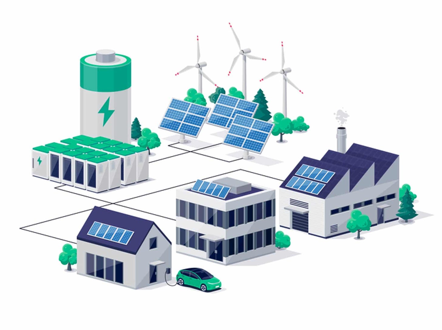 Smart grid optimisation tools and business modelling energise Europe's  future – Aiguasol