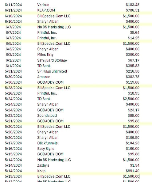 This New Jersey GOP candidate paid himself $250,000 with public campaign donations