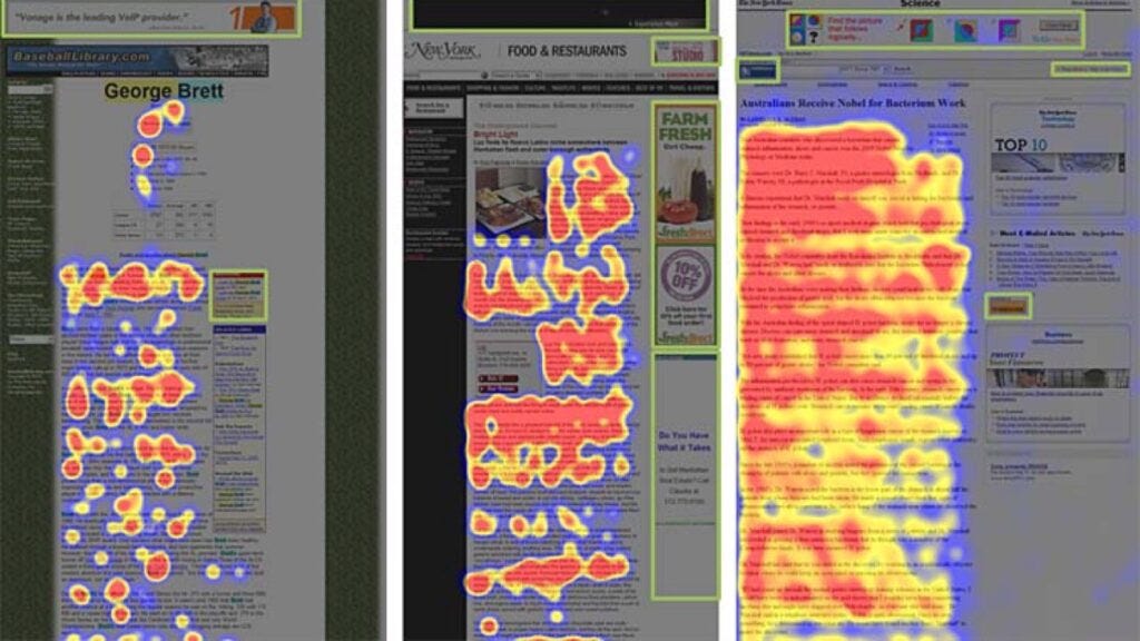 Heatmap de leitura de páginas