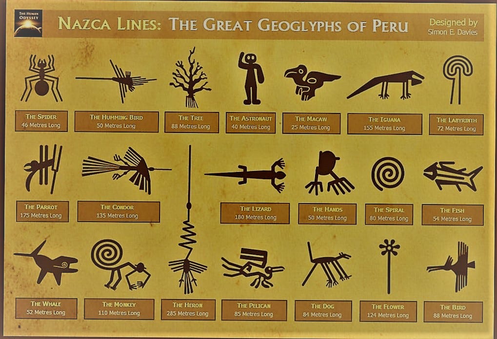 The Nazca Lines Of Peru by Molly Hurlburt