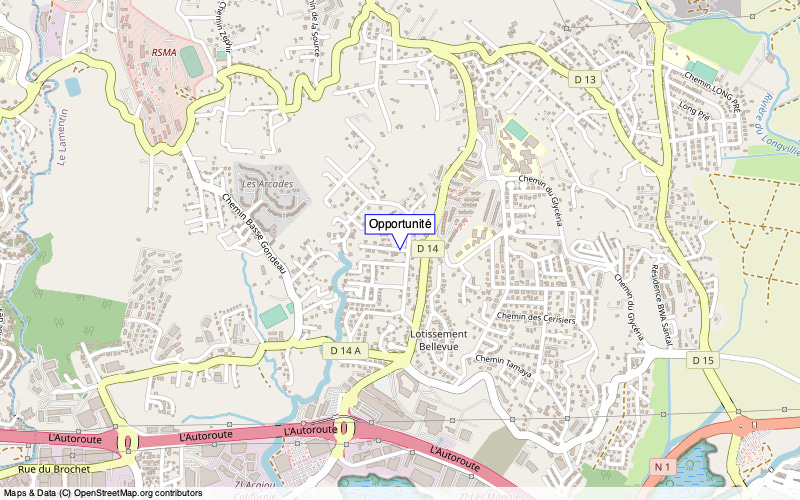 Overview
