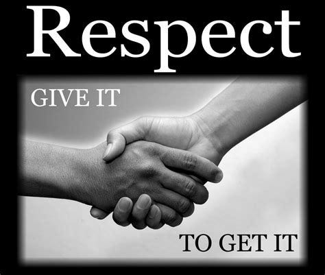 Respect - Respect - Cultuurpad / Перевод слова respect, американское и британское произношение ...