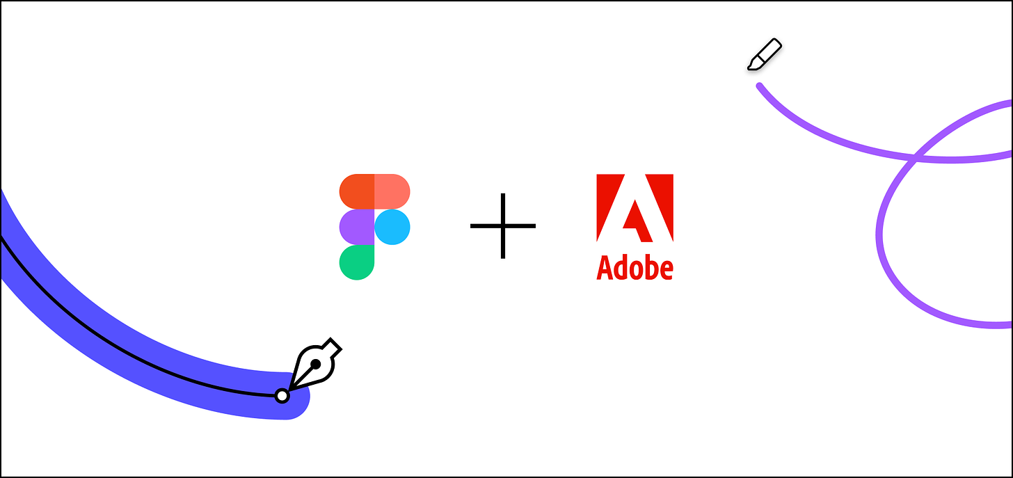 Der Figma + Adobe-Deal erklärt | Figma
