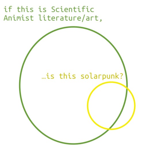if Scientific Animist literature/art is a big circle, is solarpunk a small circle that mostly overlaps with it?