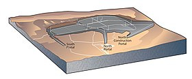 Yucca Mountain nuclear waste repository - Wikipedia