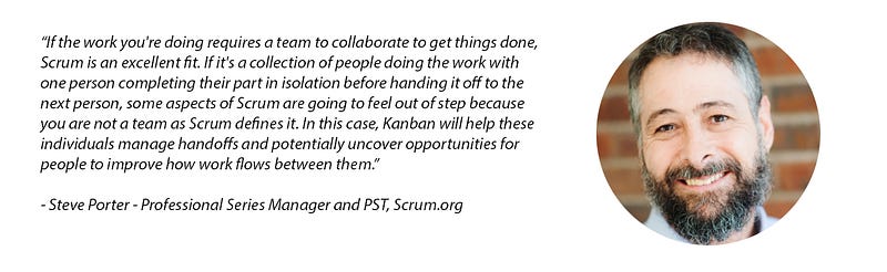 Scrum and Kanban ceremonies