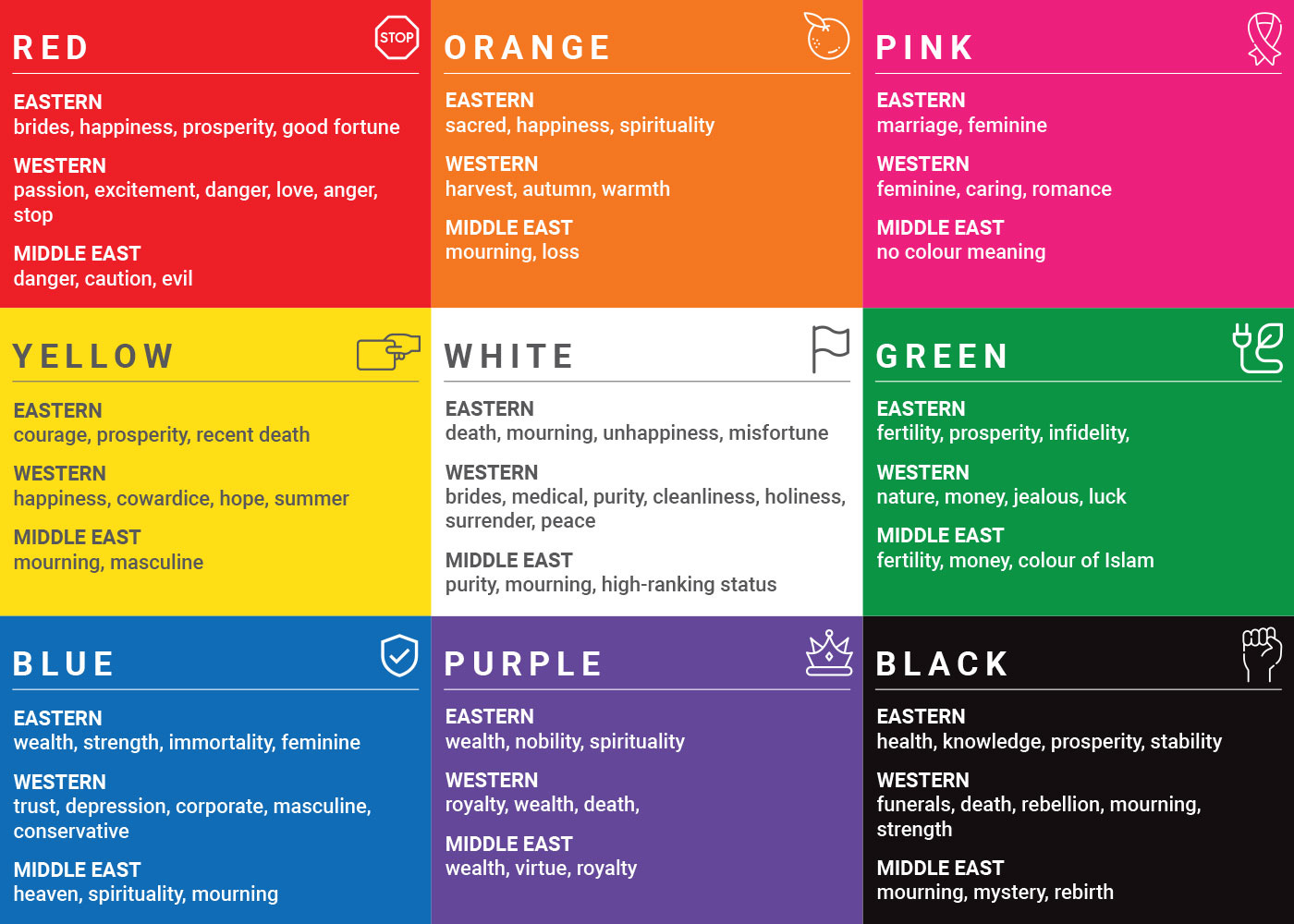 colour psychology in branding showing how colors relate to culture
