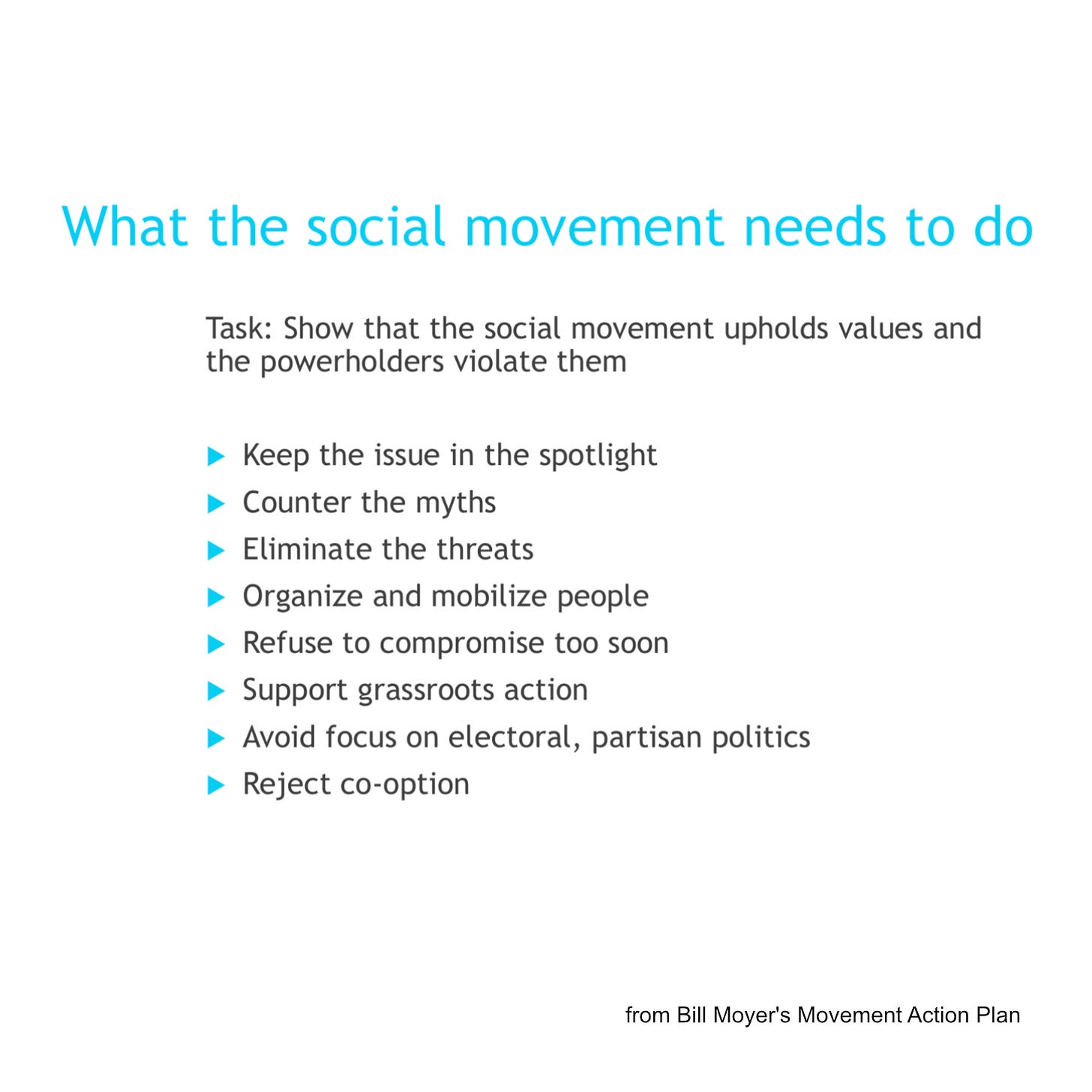 What the social movement needs to do. Task: Show that the social movement upholds values and the powerholders violate them. Keep the issue in the spotlight. Counter the myths. Eliminate the threats. Organize and mobilize people. Refuse to compromise too soon. Support grassroots action. Avoid focus on electoral, partisan politics. Reject co-option. from Bill Moyer’s Movement Action Plan.