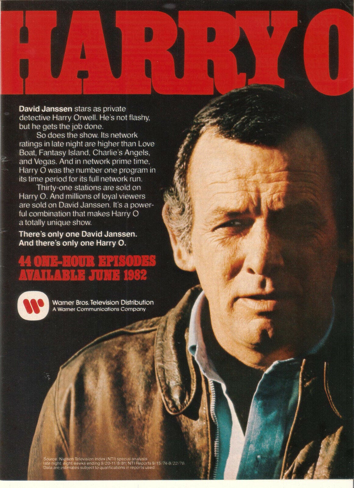 David Janssen Harry O 1982 Ad- 31 stations are sold/ Group W/ Harry Orwell