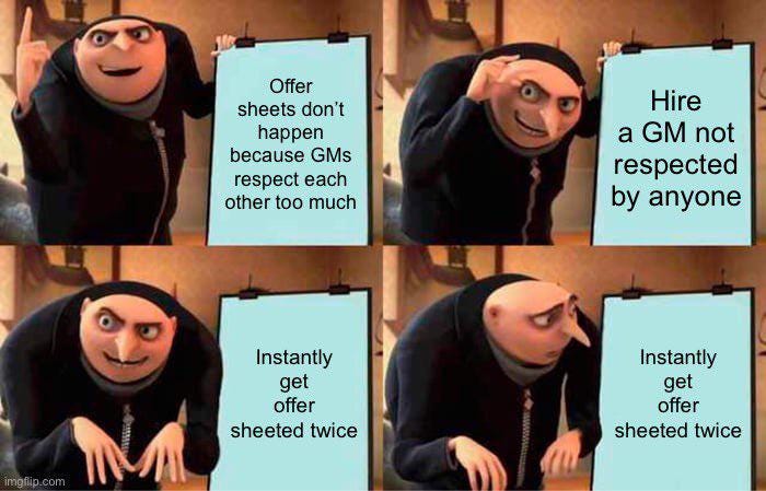 r/hockeymemes - It's all going according to plan r/hockeymemes - It's all going according to plan