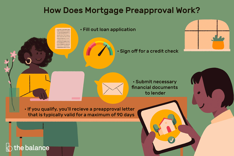 Hey there, future homeowner 👋 We know buying your first home is a huge  step in #adulting. We're here to help. Comment a 🏠 if you're ready…