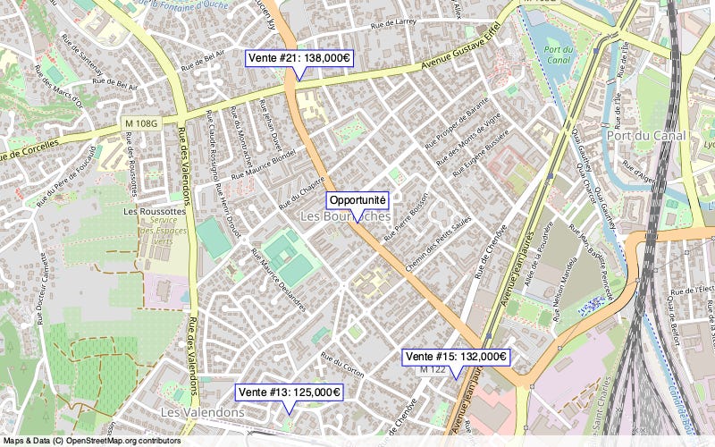 Overview