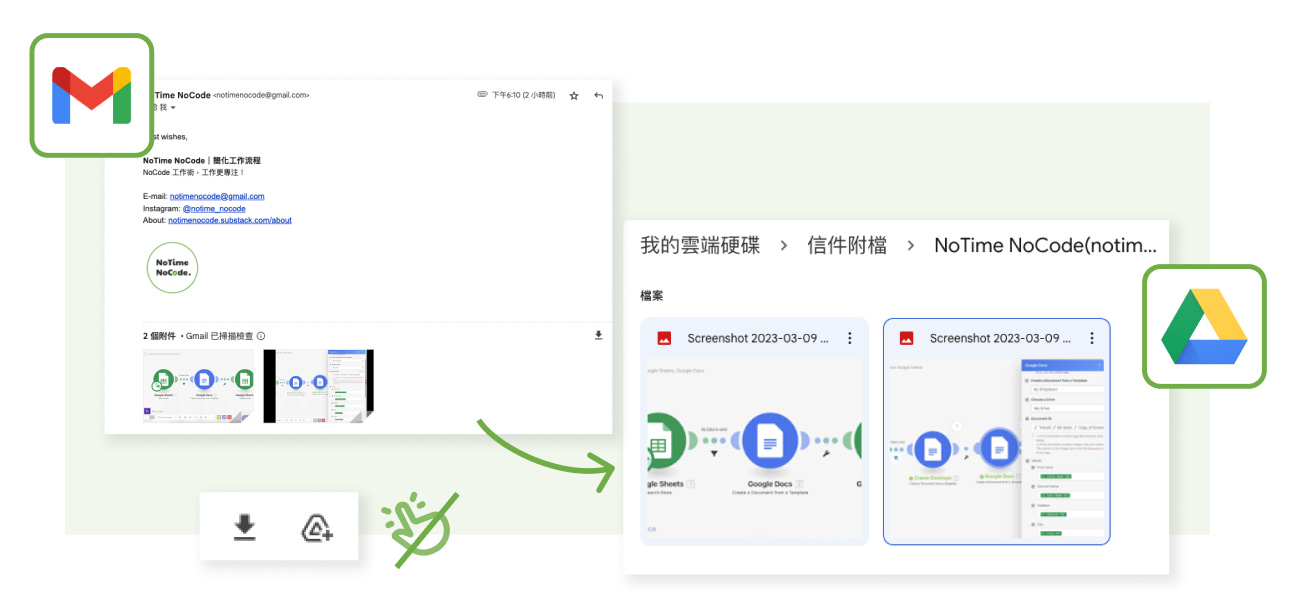 自動儲存 Gmail 附件至 Google Drive 示意