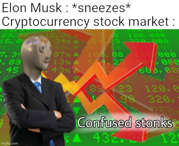 Elon Musk : *sneezes* Cryptocurrency stock market : A 23.90 15. 8 =5. 3 7.34 . 89 - 45 12.3% 120,000 34% A25423 97%A 13% 43% 100. 08 54. 23 120//090 89 23 120, 2 98320, 250 Confused stonks 432.2 12 imgflip.com 