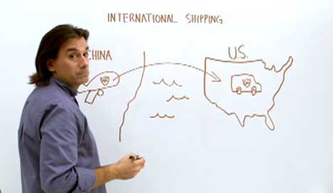 UPS Whiteboard Ads Online - Postkiwi