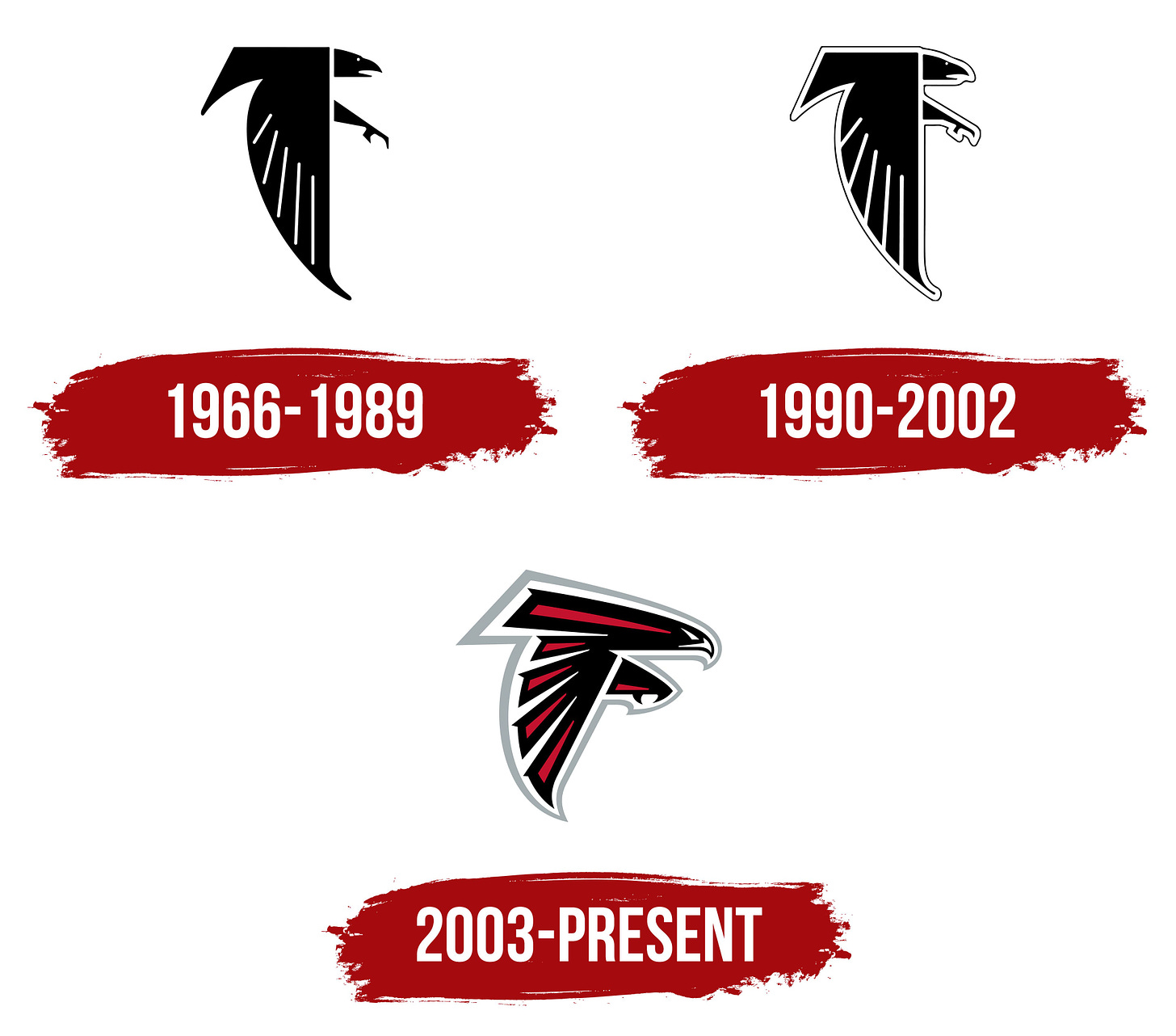 Atlanta Falcons Logo, symbol, meaning, history, PNG, brand