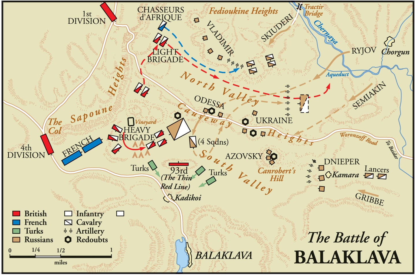 The Battle of Balaklava: Into the Valley of Death