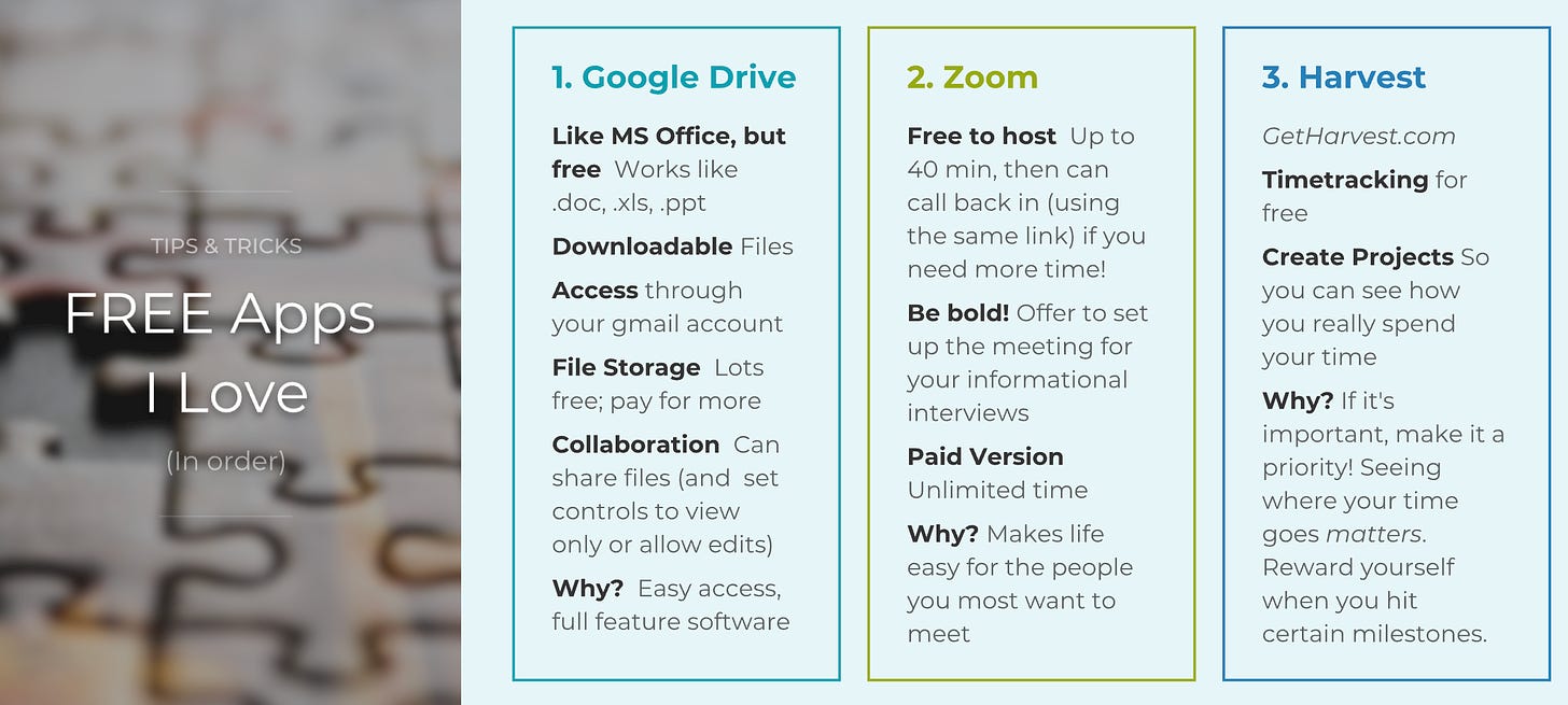 Melanie's list of favorite free apps, that includes Google Drive, Zoom and Harvest.